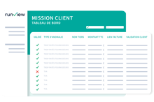 Ecran Exaus Suivi de mission client - Runview